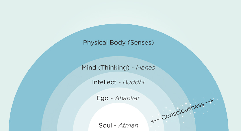 the-stillness-paradox